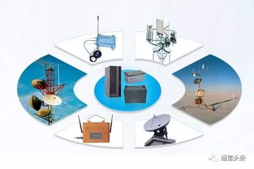 共建共享遇阻 電信與聯(lián)通對5G網(wǎng)絡(luò)合作的不同聲音